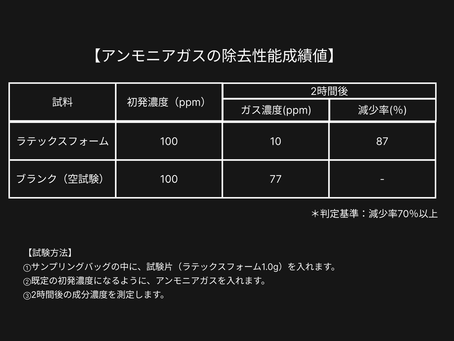 洛中高岡屋公式オンラインショップ