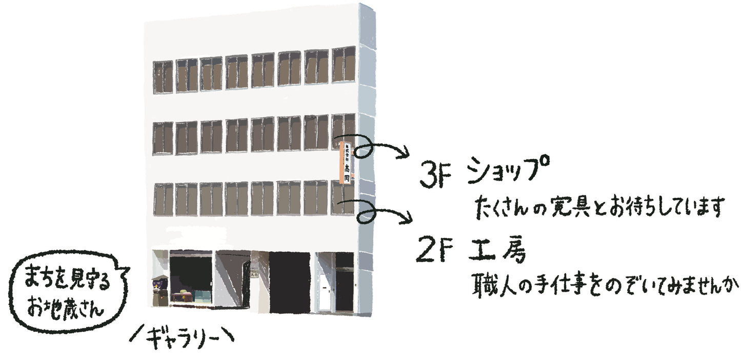 洛中髙岡屋